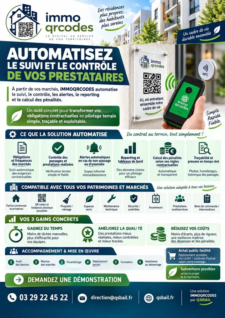 Plaquette ImmoQRcodes