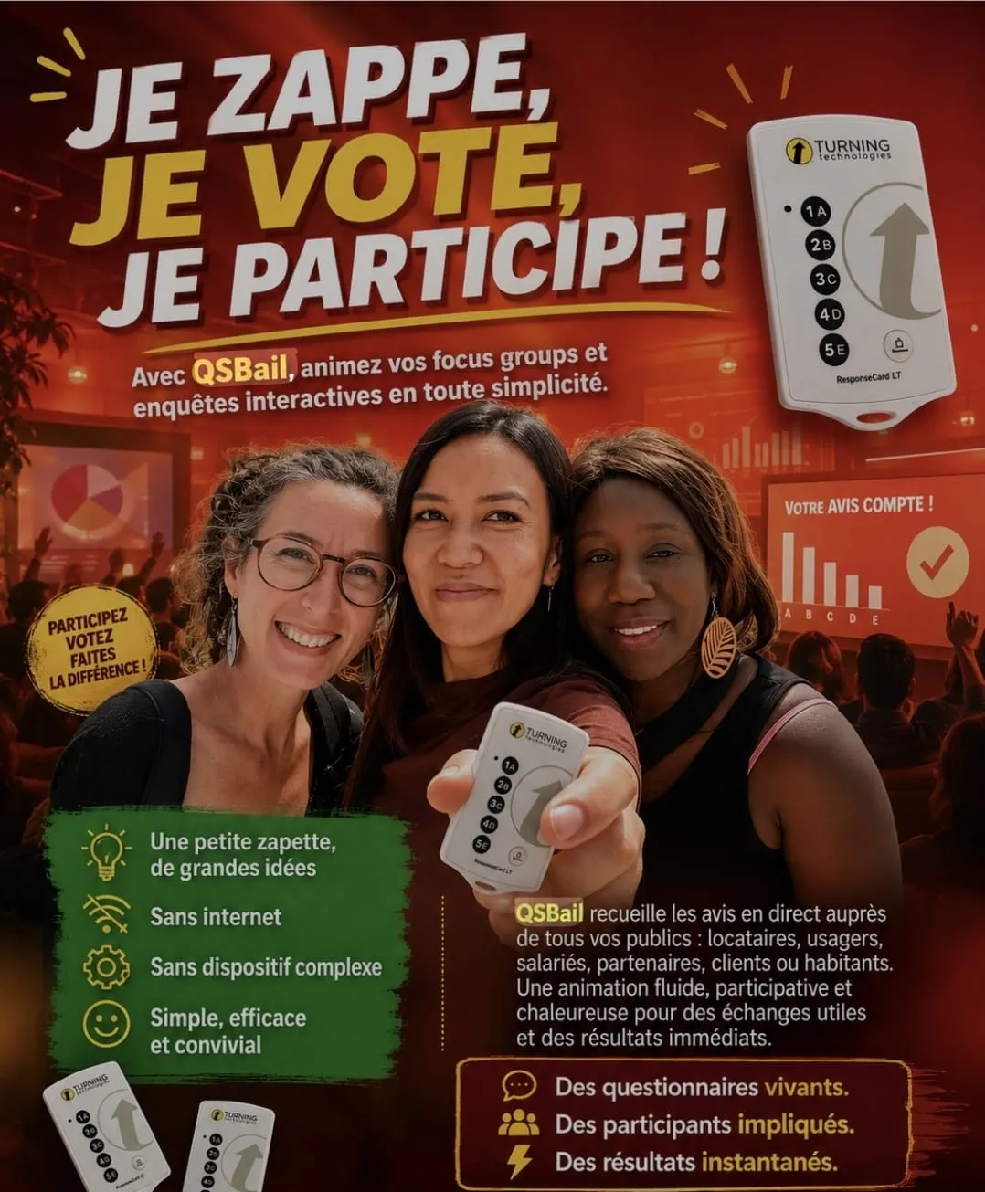 Affiche QSBAIL « Je zappe, je vote, je participe ! » : trois participantes, l’une tend une zapette de vote