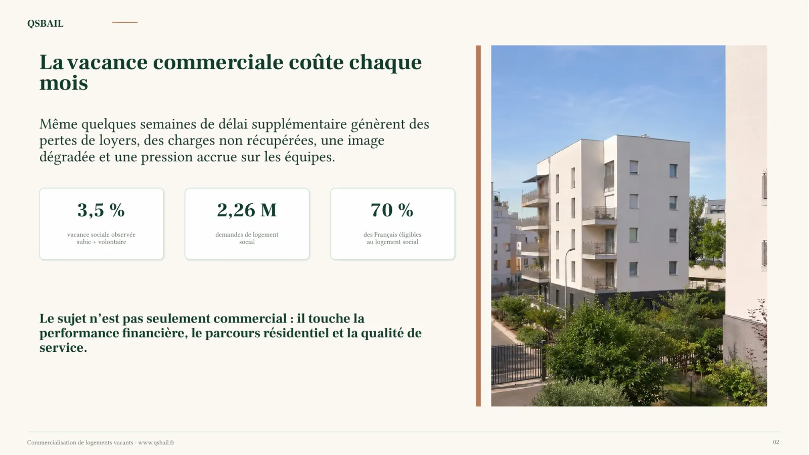La vacance commerciale coûte chaque mois